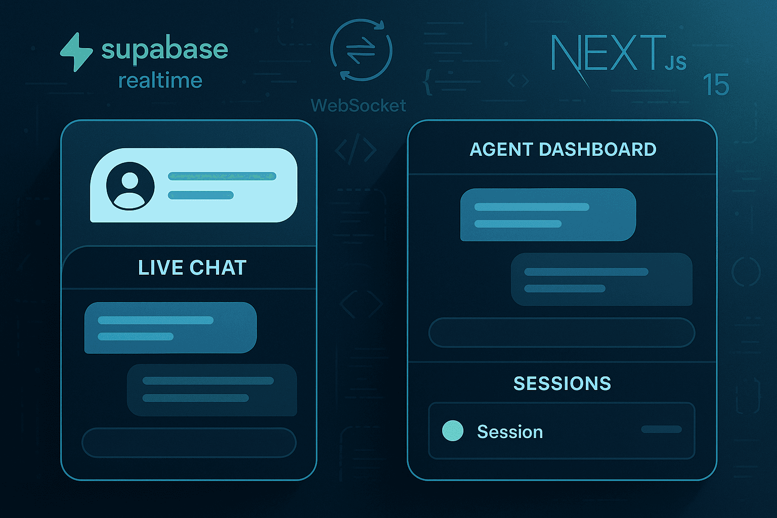 Building a Live Chat Support System with Supabase Realtime and Next.js 15